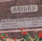 john_porter_bailey